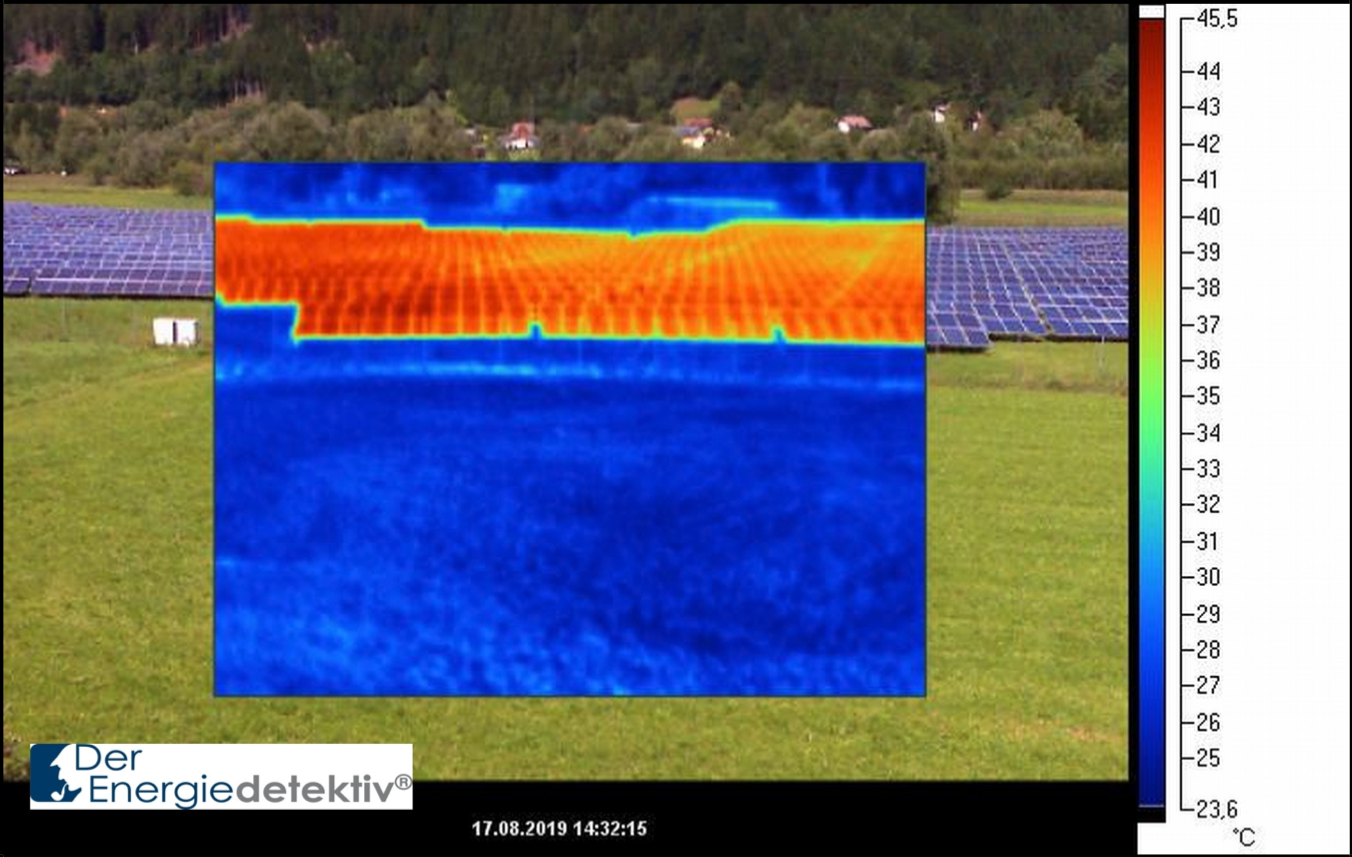 Wird der Klimawandel durch Photovoltaik-Anlagen verstärkt?